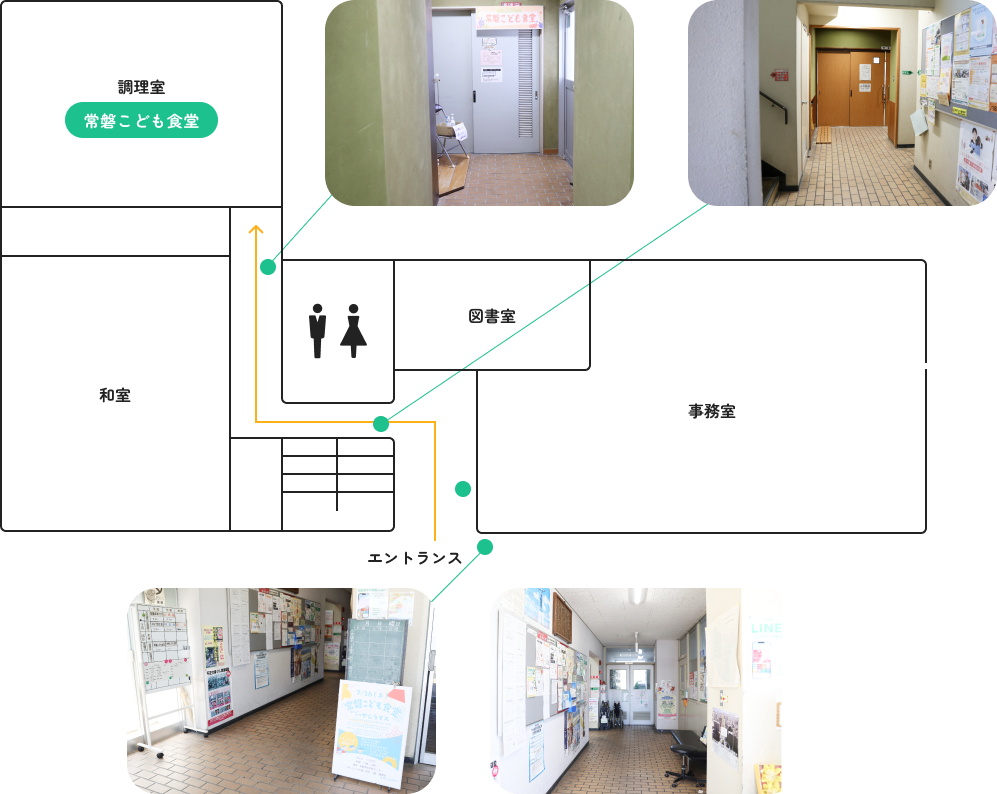 「常磐こども食堂」までの道順